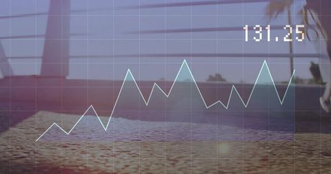 Financial line chart overlaying waterfront promenade showing 131.25 value and trend