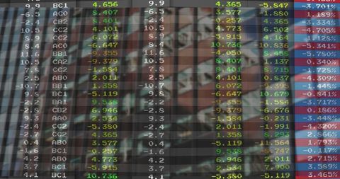 Digital Financial Data Screen with Market Indicators and Analytics