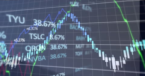 Digital Visualization of Financial Graphs in Motion