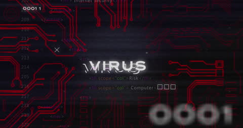 Abstract Glitch Art with Coding and Virus Concept in Technology