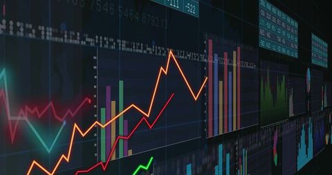 Multi-Panel Financial Dashboard Showing Market Charts, Tickers and Dynamic Trading Graphs