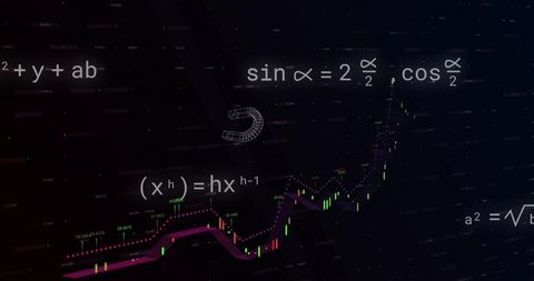 Futuristic financial chart with neon candlesticks, magenta trend ribbon and math formulas