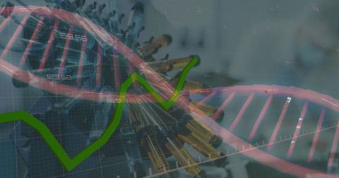 Global Pandemic Analysis with DNA and Statistics Overlay