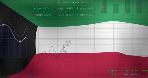 Data Analysis over Kuwait National Flag