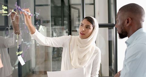 Business Meeting Presentation with Glass Whiteboard