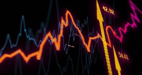 Dynamic Data Visualization of Financial Graph Trends