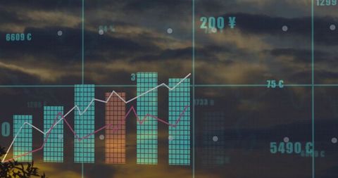 Twilight financial data dashboard with teal bars and line charts over horizon for strategy