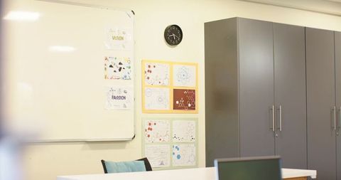 Whiteboard and framed diagrams displaying in modern office meeting room with cabinets