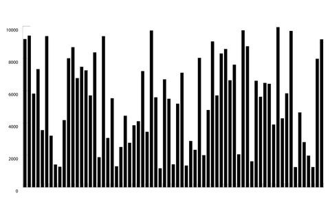 Creative Black Business Chart on Transparent Background - Download Free Stock Videos Pikwizard.com