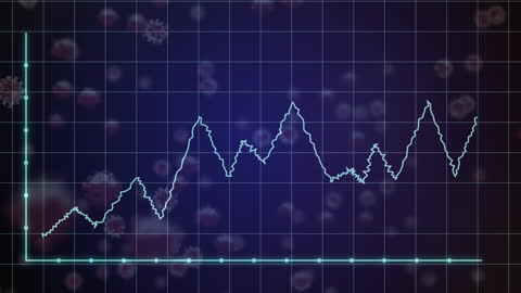 Financial Data Trend Graph on Virus Background