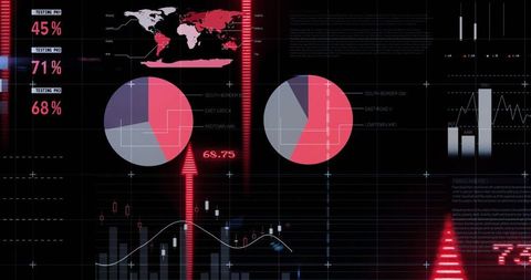 Financial Data Processing with Digital Graphs and Arrows