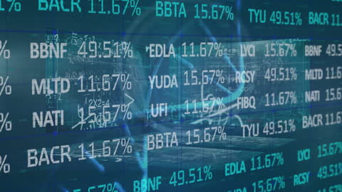Dynamic Projection of Financial and Genetic Data