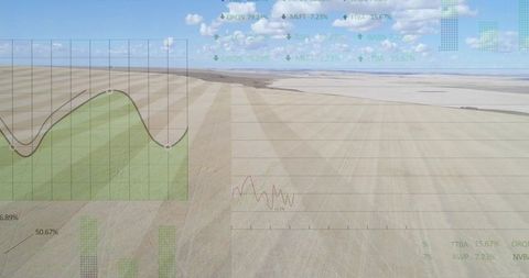 Data Visualization on Sustainable Agriculture Fields Economics