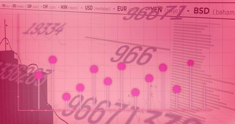 dynamic financial diagram with currency keywords on pink background - Download Free Stock Images Pikwizard.com