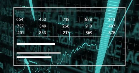 Advanced financial dashboard with progress visualization
