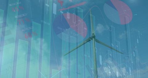 Financial growth in renewable energy investments