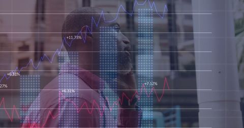 Entrepreneur analyzing global financial data with coffee