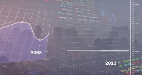 Digital Financial Data with Business Charts Revealing Economic Trends - Download Free Stock Images Pikwizard.com