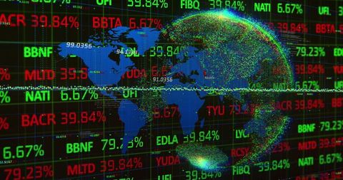 Global Stock Market Data and Financial Visualization
