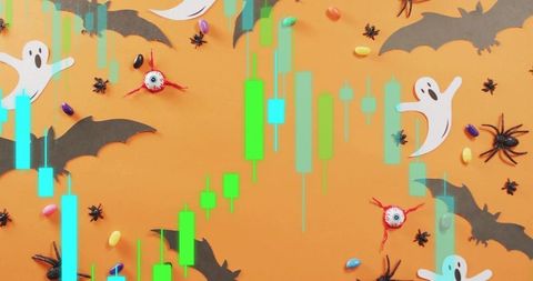 Halloween flatlay blending bats ghosts candy spiders with candlestick stock chart overlay