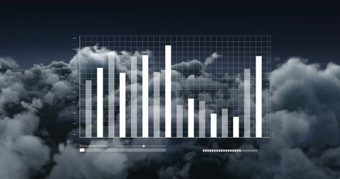 Digital Graph of Financial Data Overlays Cloudy Horizon - Download Free Stock Images Pikwizard.com