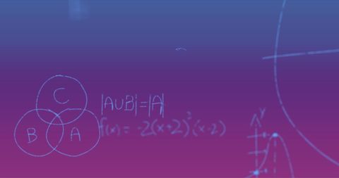 College Mathematics Concepts on Gradient Purple Background - Download Free Stock Images Pikwizard.com