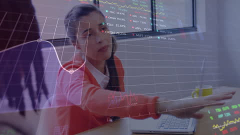 Financial Analysis with Business Team and Digital Graphs