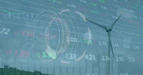 Sustainable Energy and Financial Market with Wind Turbine