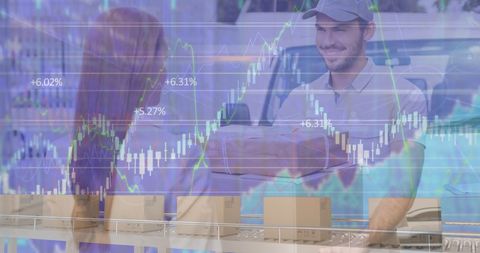 Global Shipping and Financial Market Analysis Forecast