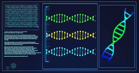 Dna data visualizations and genetic research interface