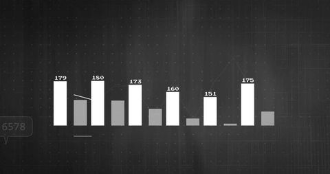 Bar Line Chart Display in Technology Workspace with Grid Background