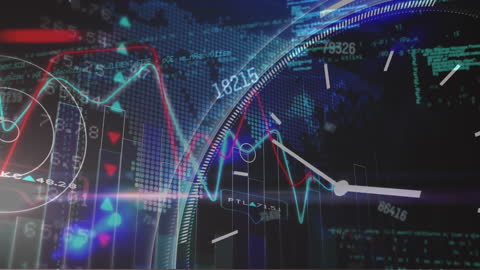 Global Finance Data and Time Integration Concept