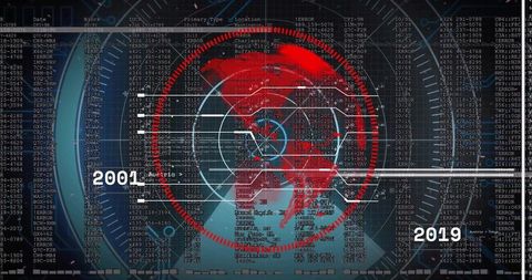 Red Digital Globe with Radar Rings and ERROR Data Columns 2001-2019 Cyber Timeline