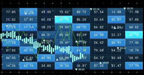 Digital financial data analytics with global networking