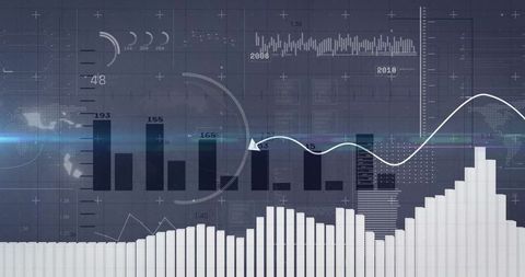 Dynamic Financial Charts and Graphs in a Global Economic Context
