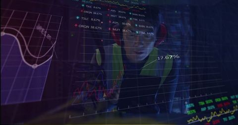 Analyzing Stock Trends in High-Tech Environment