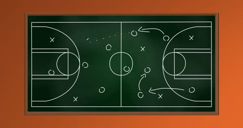 Animated Basketball Strategy Drawing and Game Plan on Chalkboard
