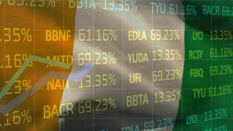 Financial Data Animation with Ivory Coast Flag