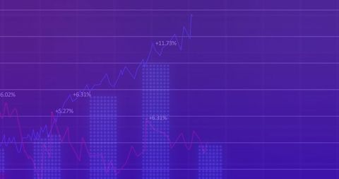 Rising Financial Graph on Purple Background - Download Free Stock Images Pikwizard.com