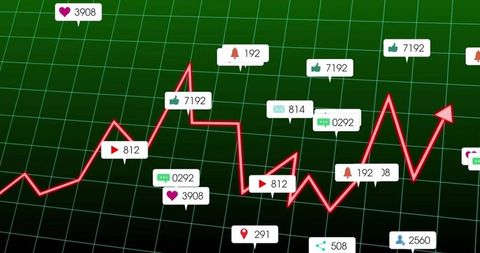 Dynamic Social Media Analytics with Zigzag Chart on Grid Background