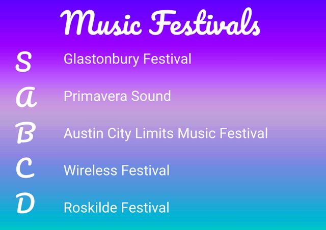 This colorful design features a list of top music festivals on a vibrant gradient background, perfect for event promotion, social media ads, or flyers. The high contrast and artistic typography make it appealing and easy to read, capturing the energetic and lively spirit associated with music festivals.