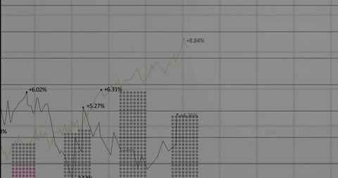 Monochrome Financial Dashboard Showing Growth Trend with Green Line and Dot Bars