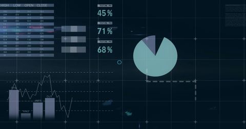Digital Dashboard with Financial Graphs and Data Analysis - Download Free Stock Images Pikwizard.com