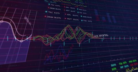 Digital Stock Market Analysis with Financial Charts and Data Visualization - Download Free Stock Images Pikwizard.com