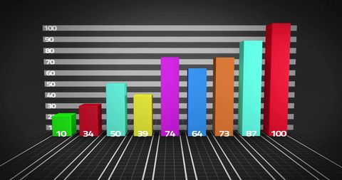 Colorful Bar Graph Visualizing Data Trends on Grid Background - Download Free Stock Images Pikwizard.com