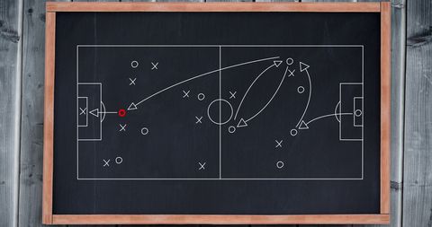 Football Tactics Diagram on Blackboard for Sports Strategy Concepts