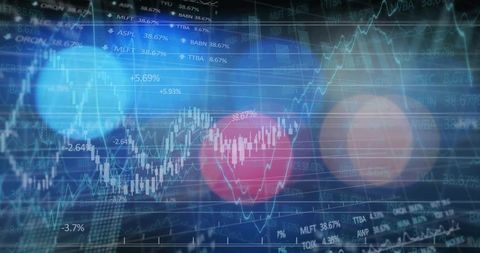 Financial market dashboard showing candlestick charts, line graphs and realtime trend data