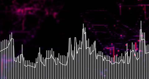 Neon glitch data waveform pulsing over white vertical bar graph on dark cyber grid