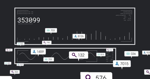 Interactive data interface with media trend icons