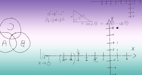 Mathematical Formulas on Gradient Background for Education Visuals - Download Free Stock Images Pikwizard.com